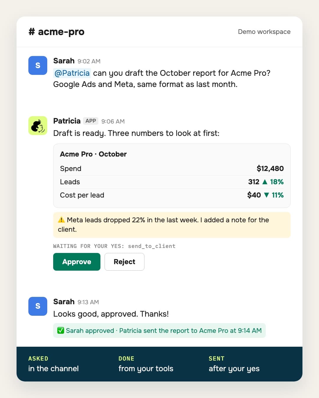 A teammate asks Patricia in a Slack channel to draft the October client report; Patricia replies with spend, leads and cost per lead, flags a drop in Meta leads, and waits for approval before she sends it to the client. Demo workspace.