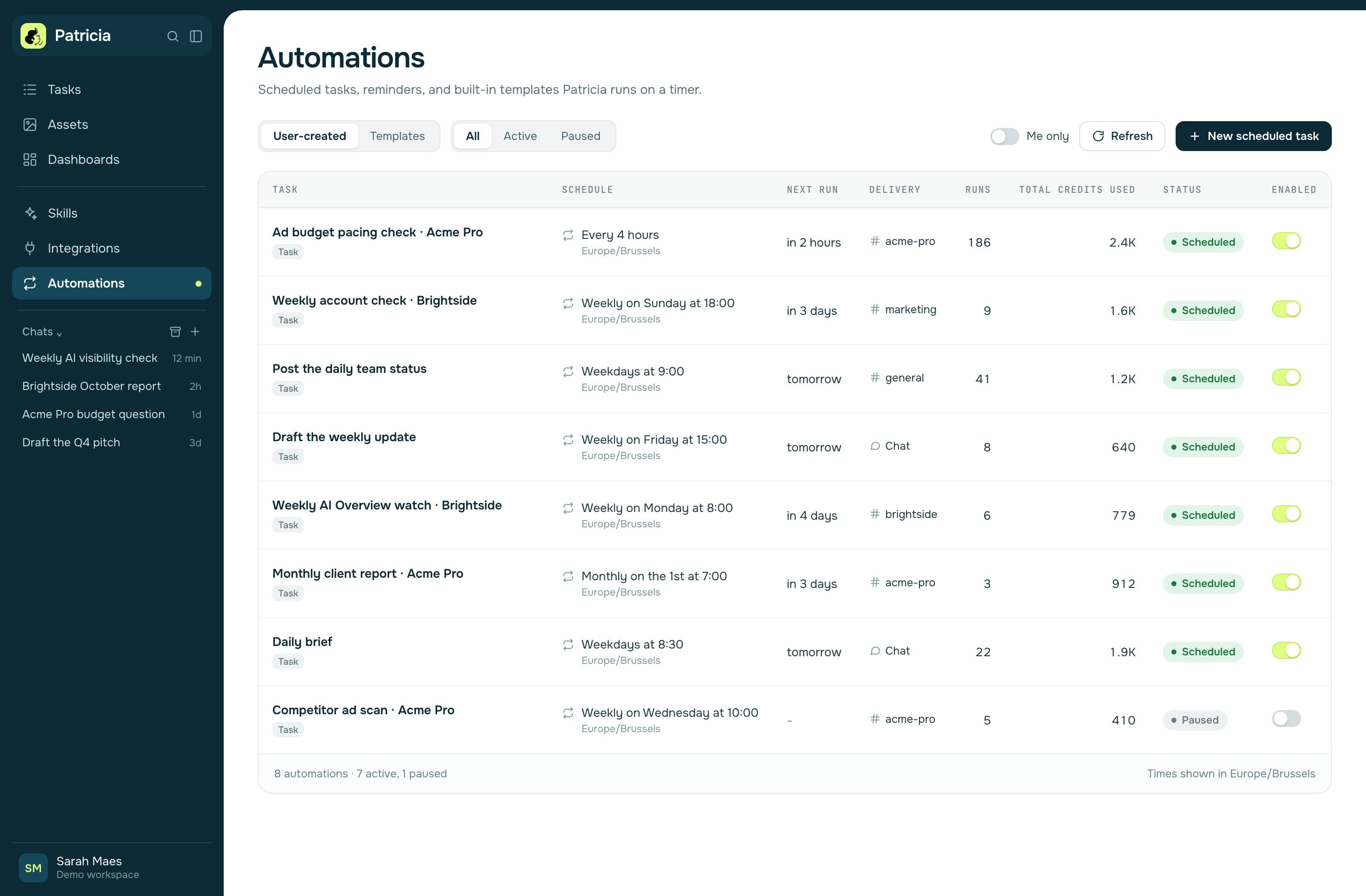 The Automations page in a demo Patricia workspace, listing scheduled tasks with their schedule, next run, delivery channel, runs, total credits used and status