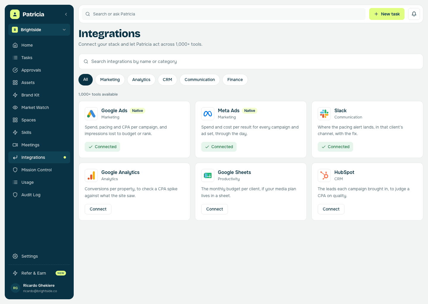 Integrations in Patricia with Google Ads, Meta Ads and Slack connected, so she can read spend and pacing on every client account and alert in Slack, with Google Analytics, Google Sheets and HubSpot ready to connect